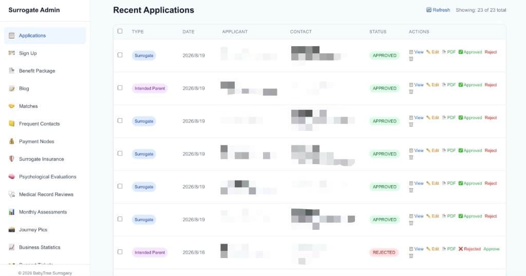 Admin — applications