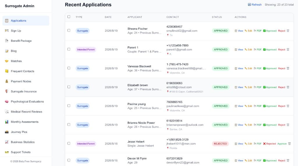 Admin — applications